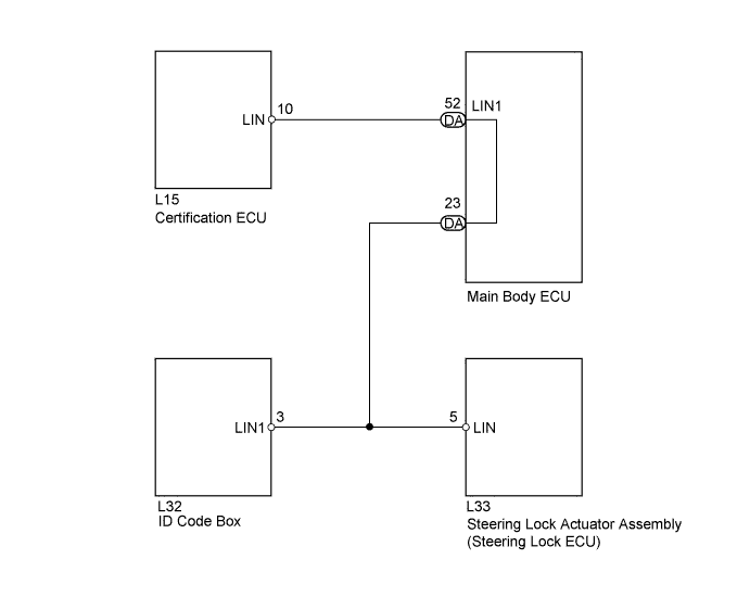 A01GK0QE01