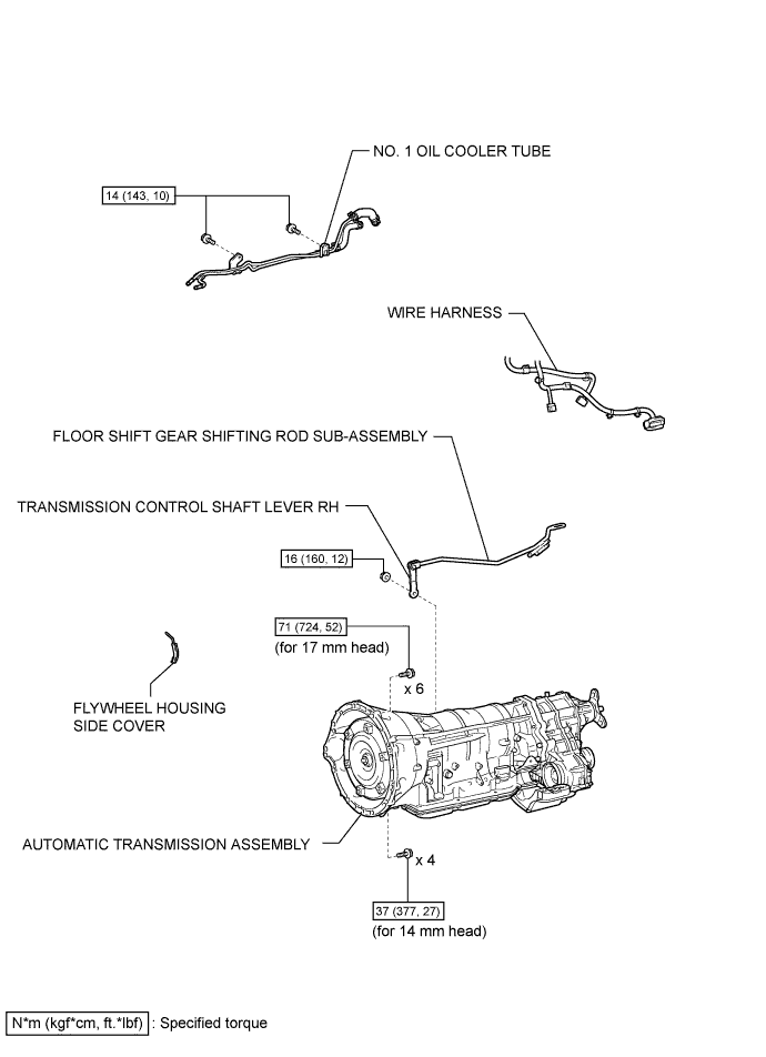 A01GK3IE02