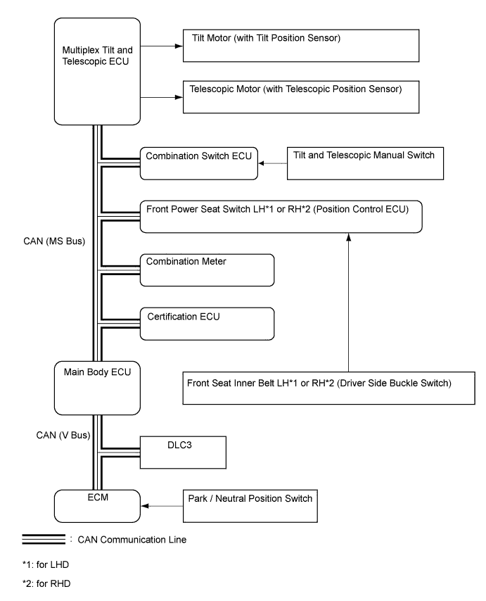 A01GK3JE01