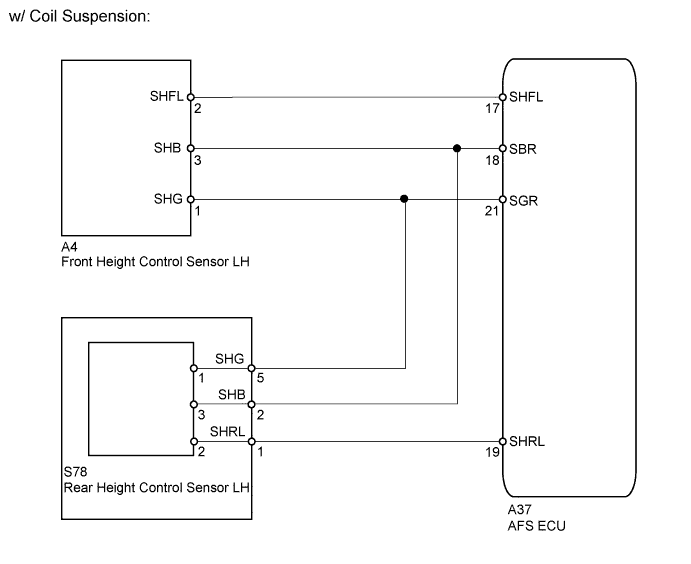 A01GK4CE06