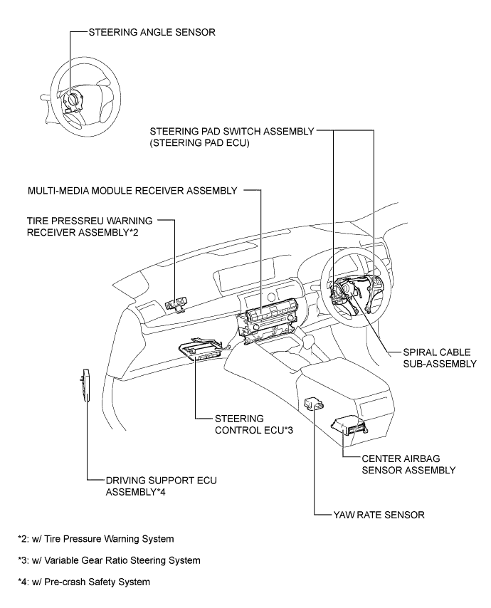 A01GK5CE01