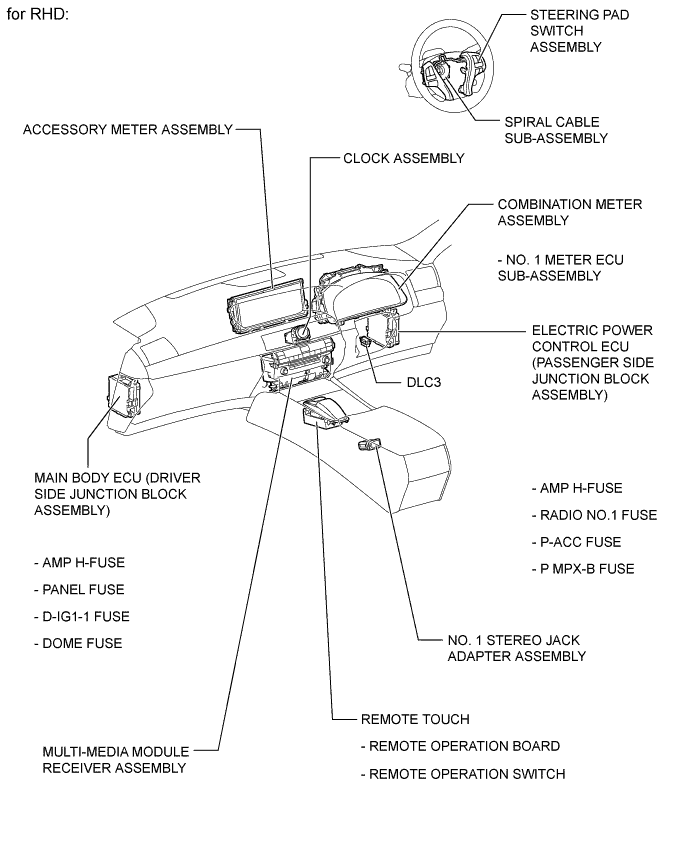 A01GK6EE01