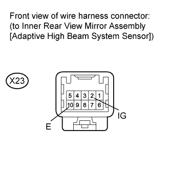 A01GK6NE10