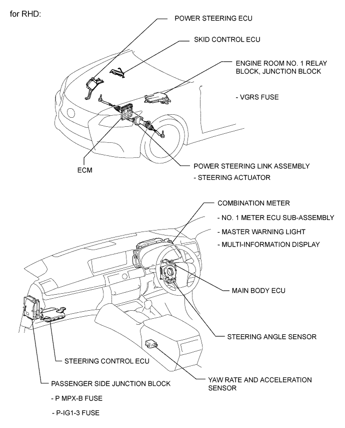 A01GK6SE01