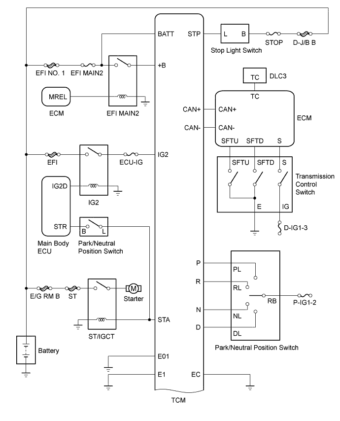 A01GK76E01