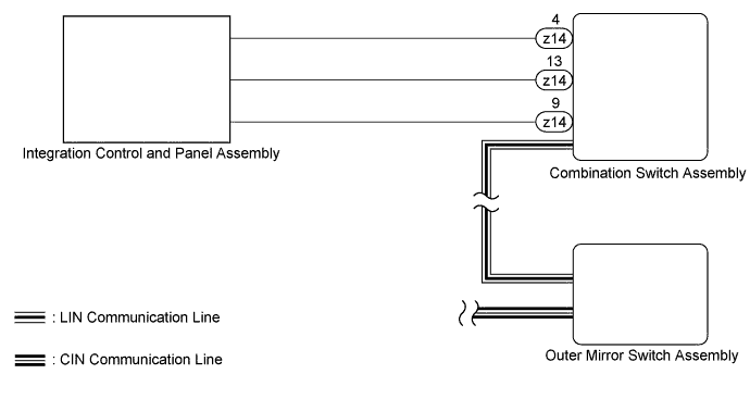 A01GK7HE05