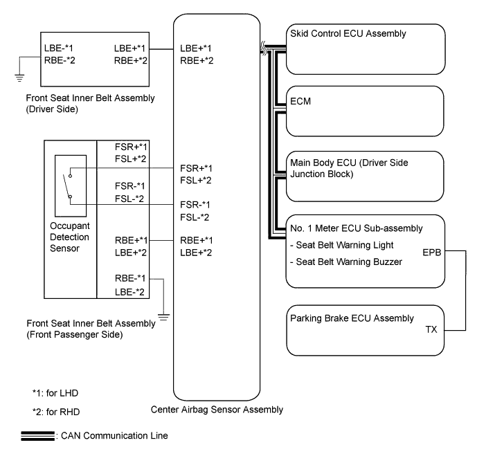 A01GK8ME02