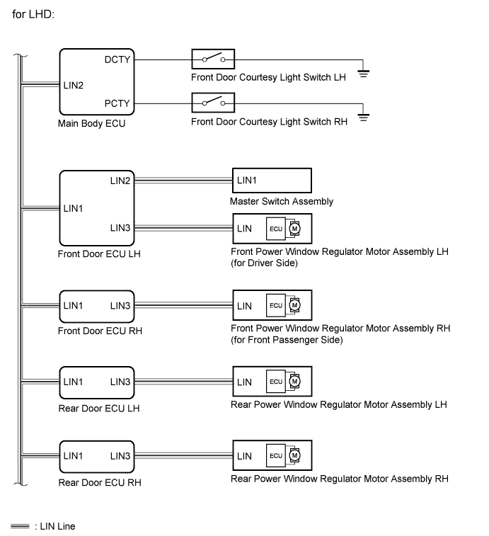 A01GK8XE02