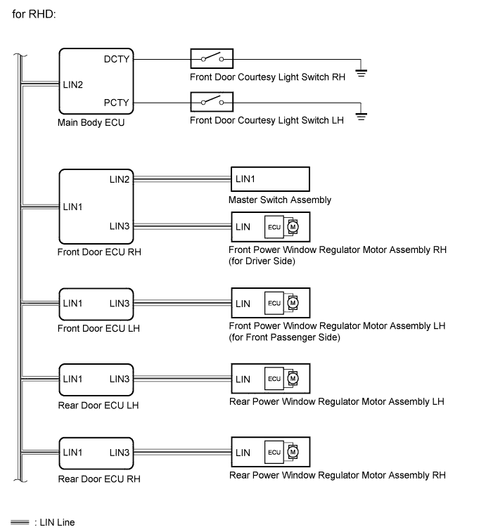 A01GK8XE03