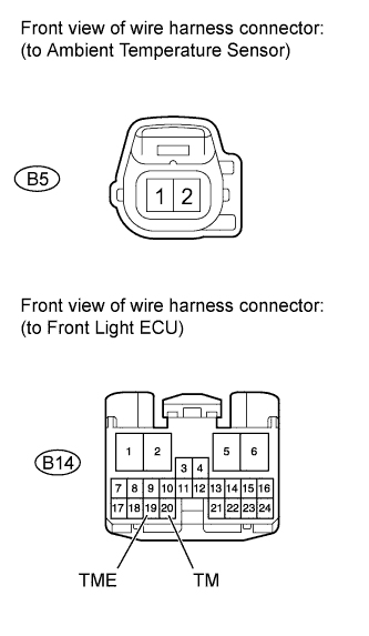 A01GK92E01