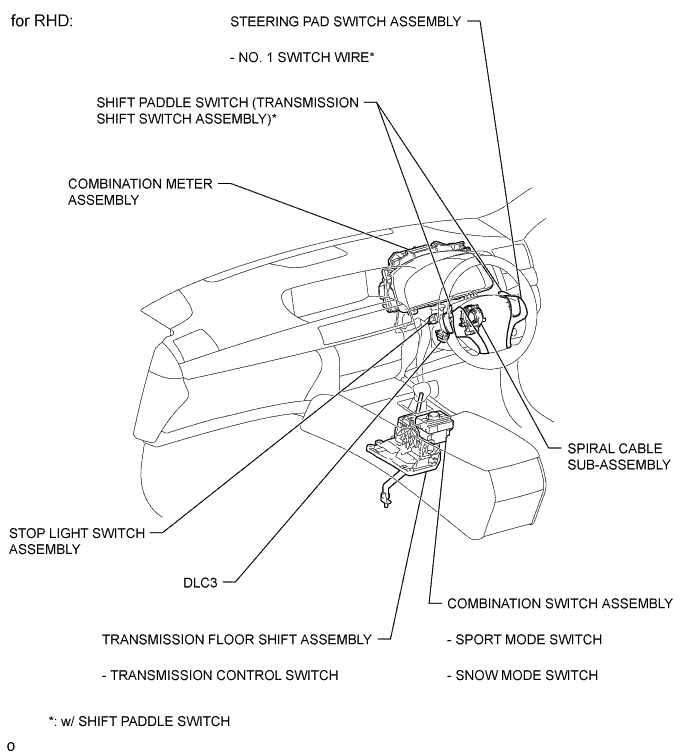 A01GK97E01