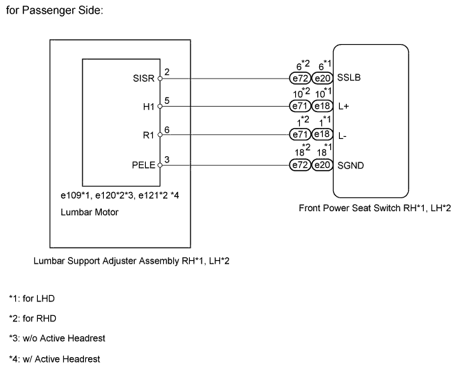 A01GKA7E01