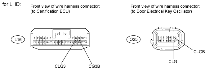 A01GKB7E15