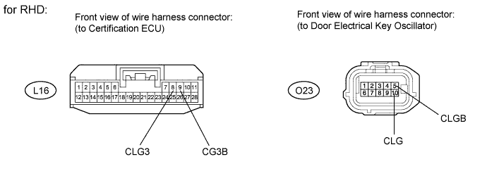 A01GKB7E18