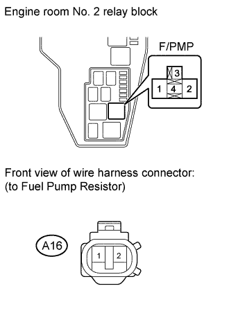 A01GKBUE01