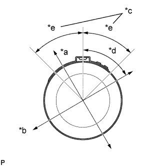 A01GKBVE01