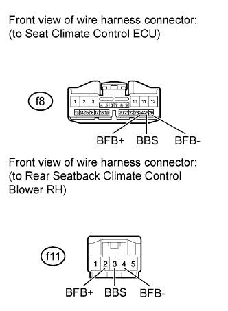 A01GKBZE04