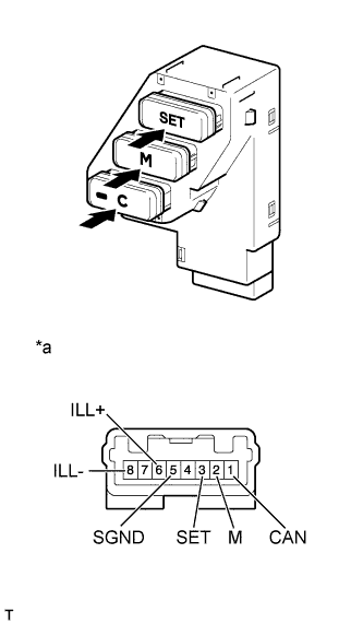 A01GKCNE02