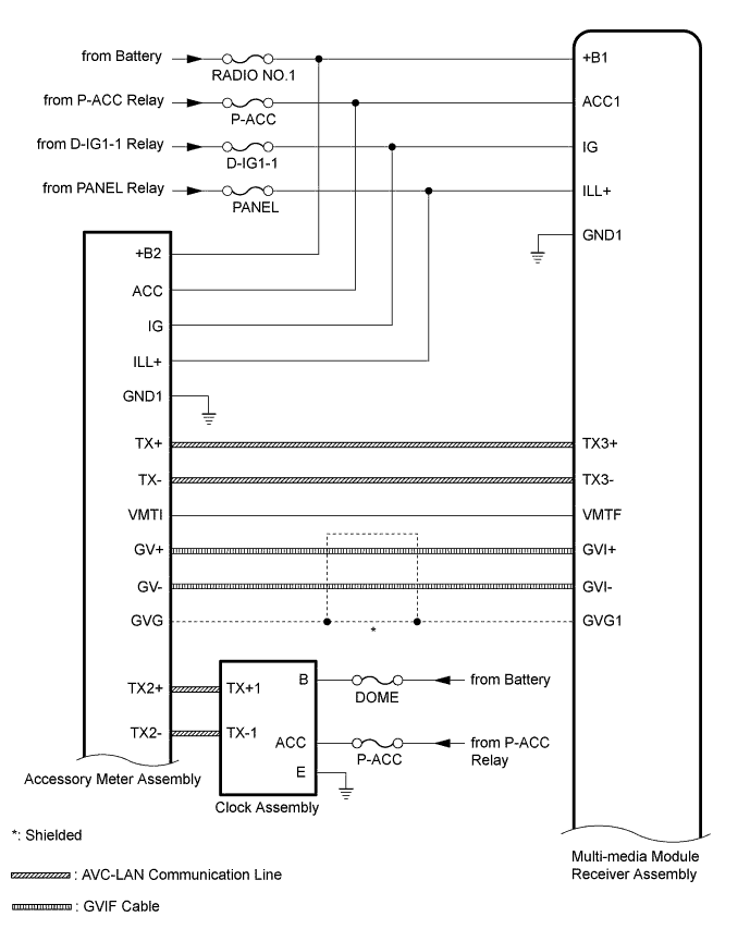 A01GKCPE01