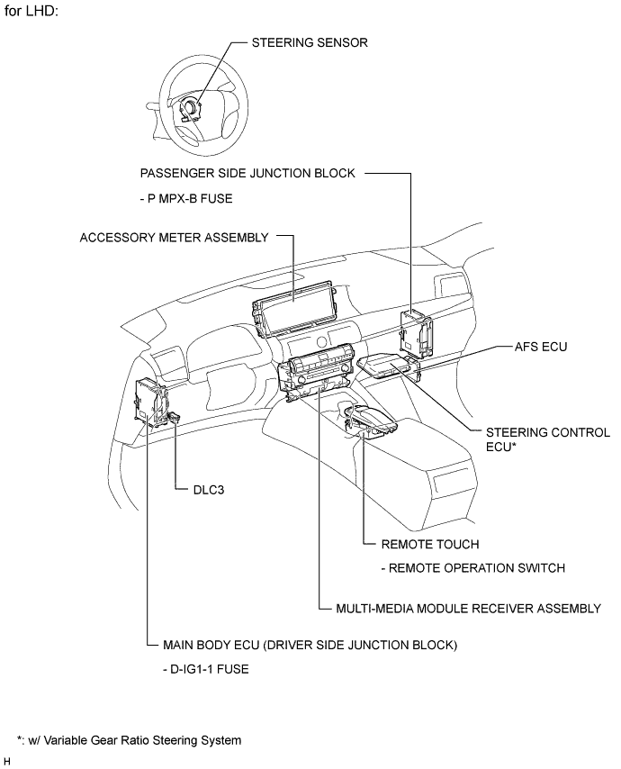 A01GKCTE01