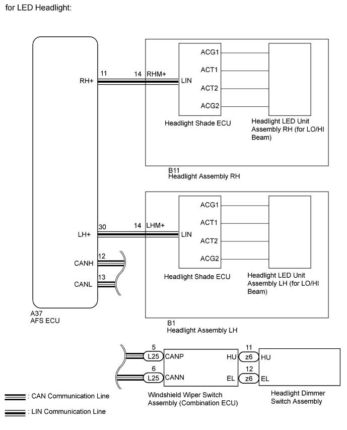 A01GKCUE01