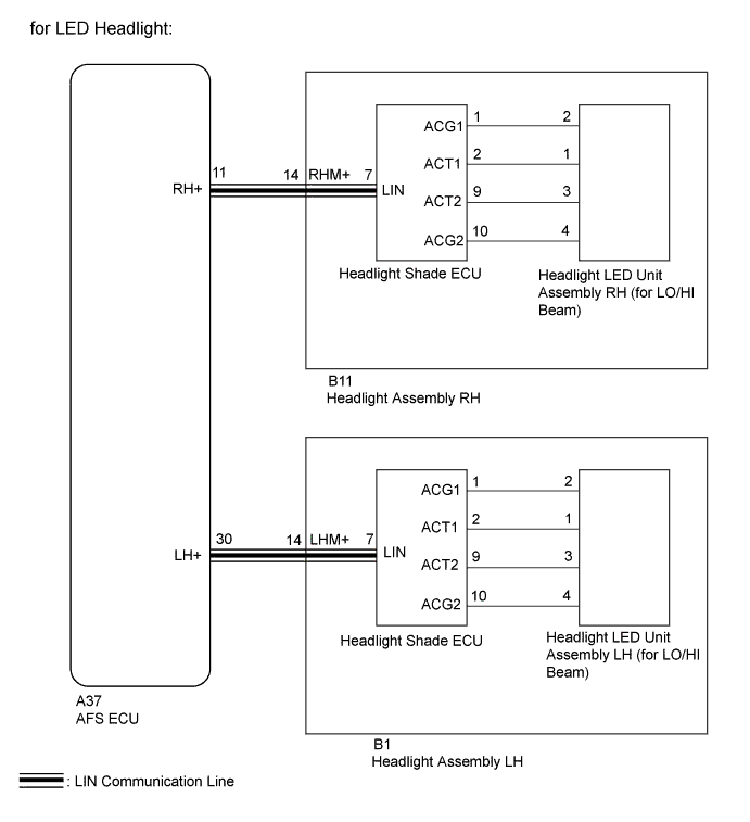 A01GKFEE01