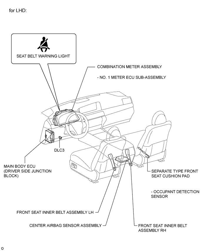 A01GKGAE02