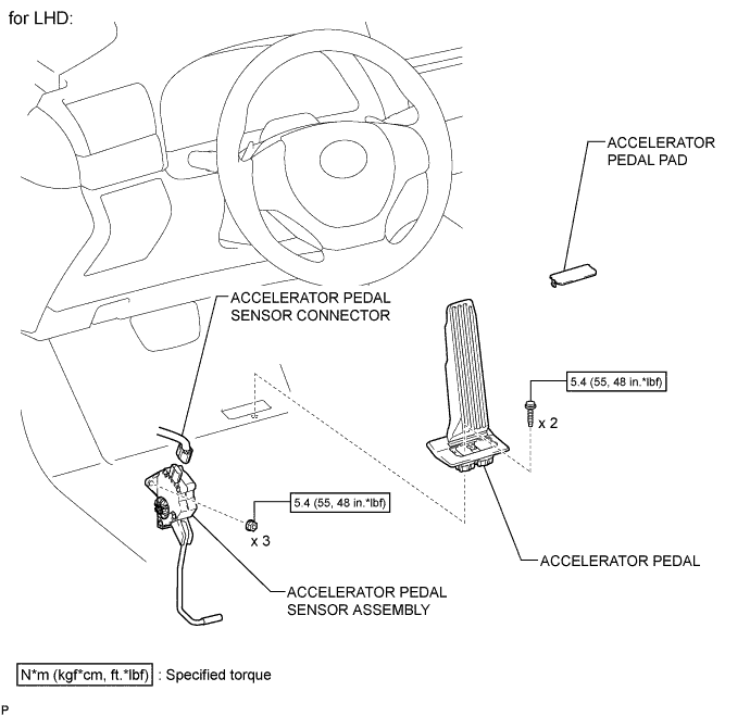 A01GKI1E03