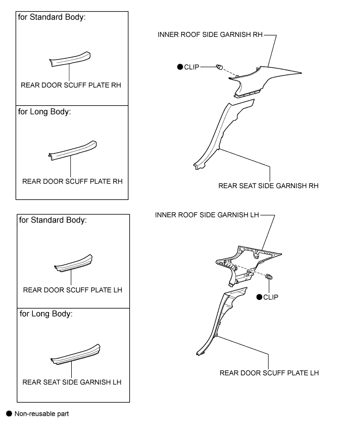 A01GKISE05