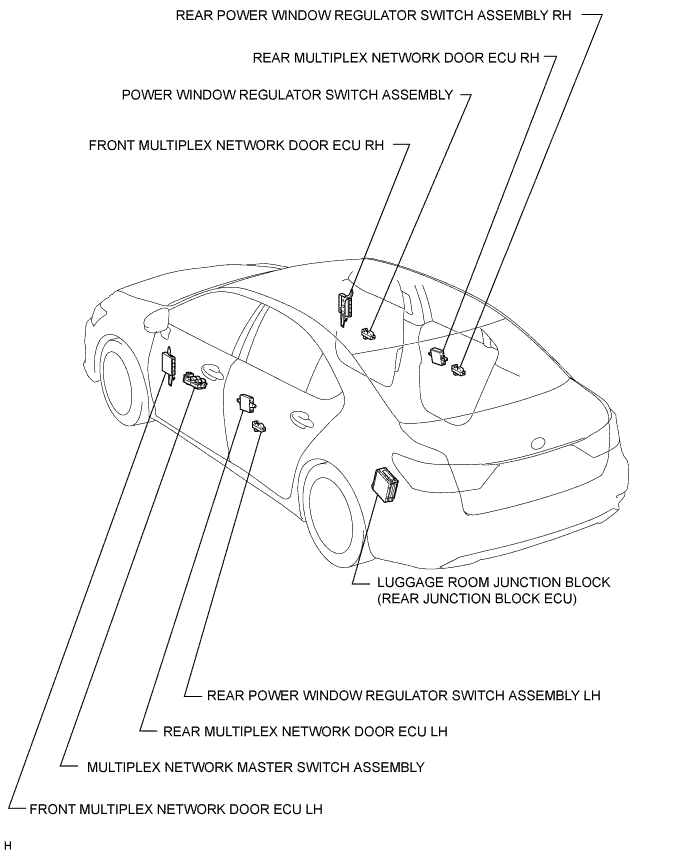 A01GKLHE03