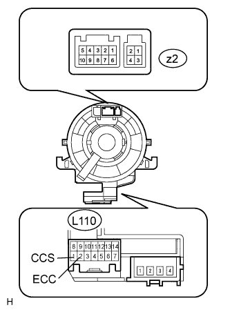 A01GKLOE01