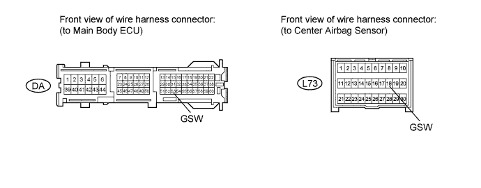 A01GKO0E01