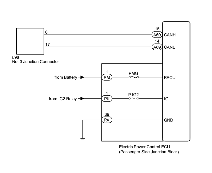 A01GKO5E01