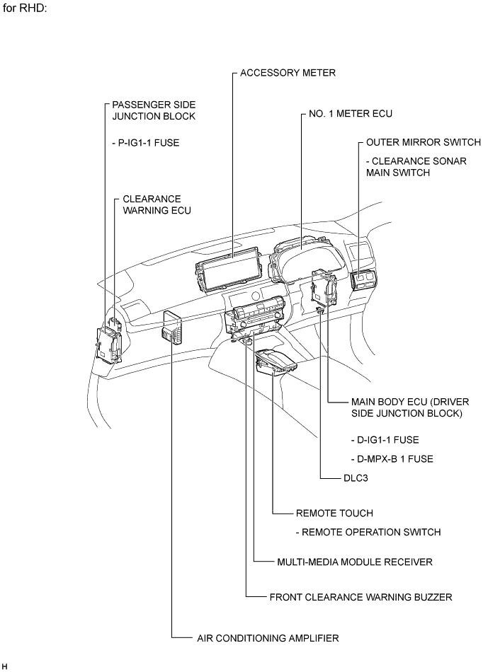 A01GKO7E01