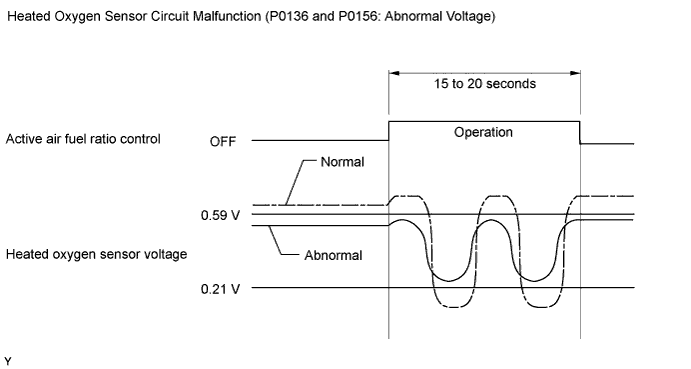 A01GKOCE33