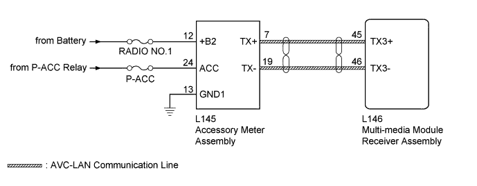 A01GKOPE03