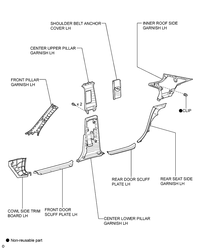 A01GKOSE01