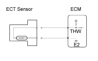 A01GKPBE77