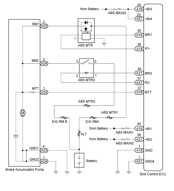 A01GKR1E03