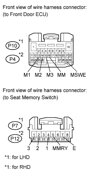 A01GKRDE03