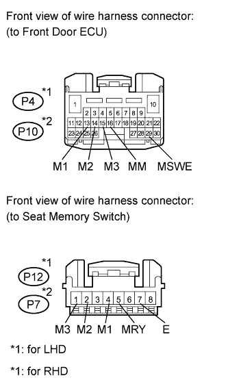 A01GKRDE05