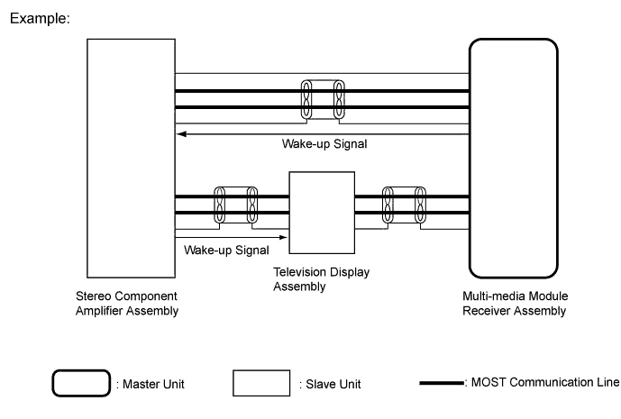 A01GKSME04