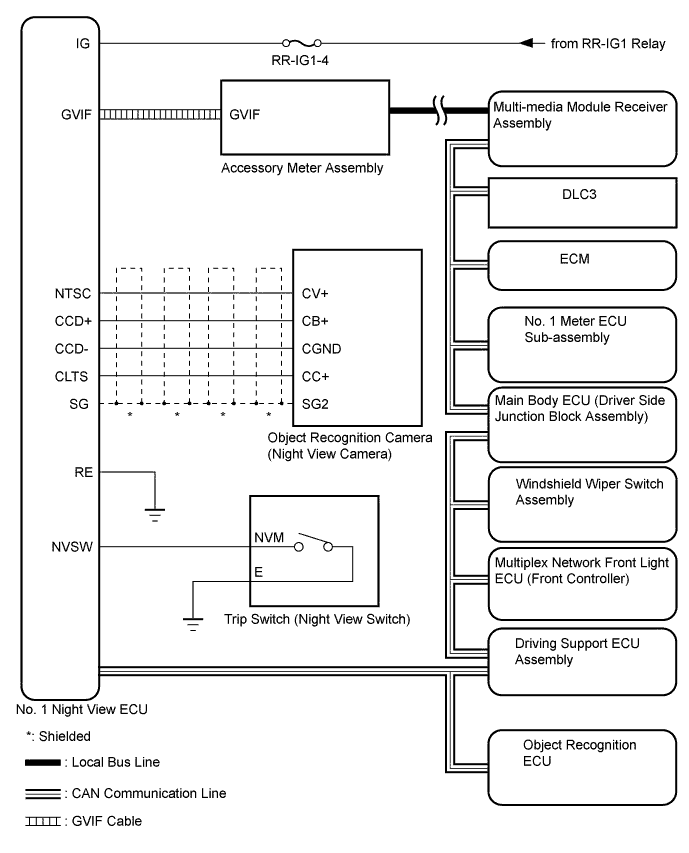 A01GKSOE03