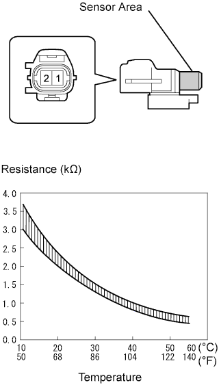 A01GKTBE10