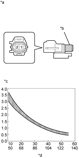 A01GKTBE31