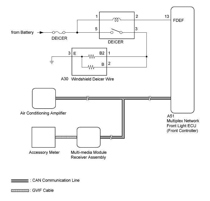 A01GKTRE07