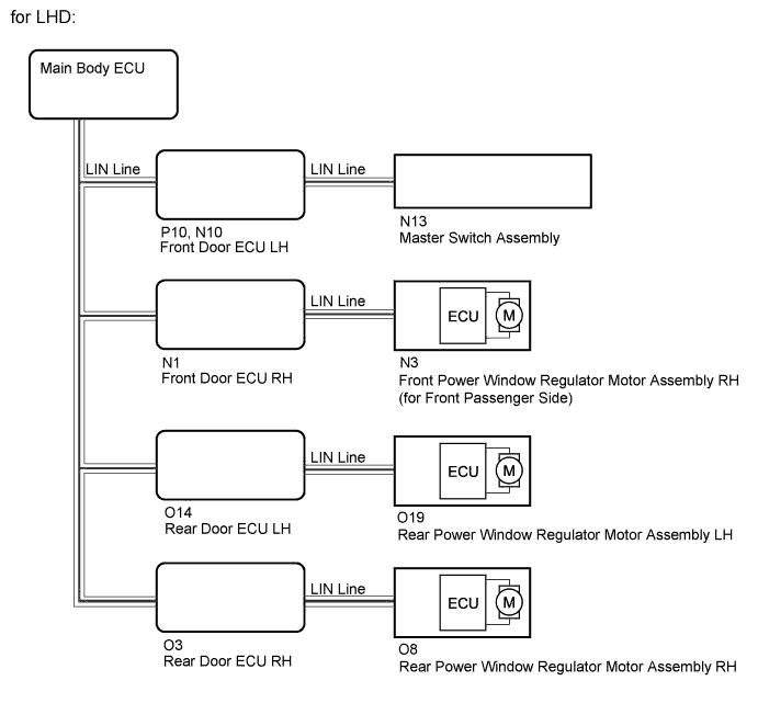 A01GKTTE02