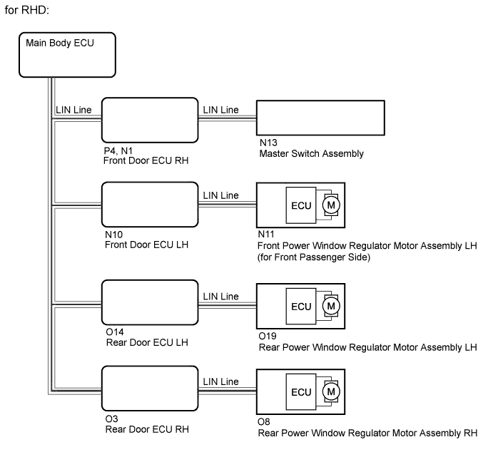 A01GKTTE03