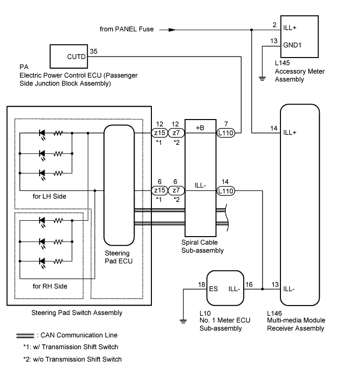 A01GKTZE01