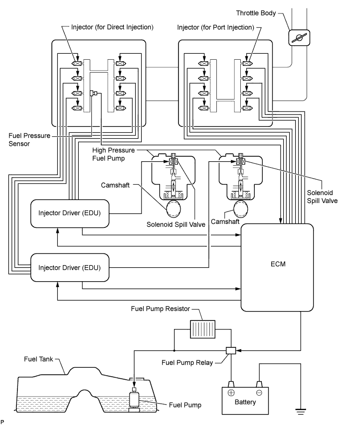 A01GKU3E01